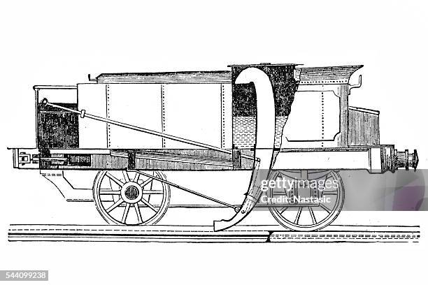 tender with automatic feed - railroad split stock illustrations