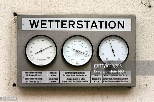 Wetterstation, Messgeräte für Feuchtigkeit, Luftdruck und Temperatur