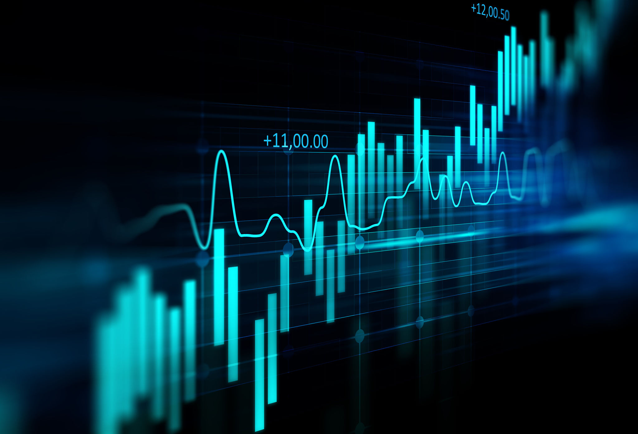 interest rates chart