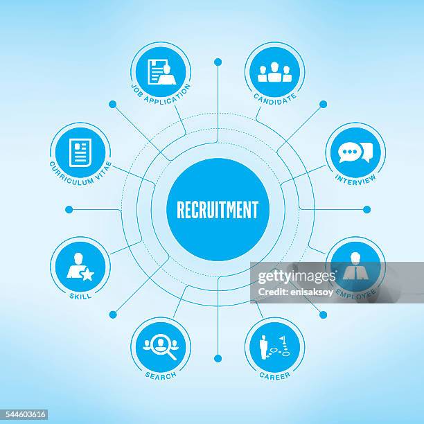 recruitment chart with keywords and icons - application form stock illustrations