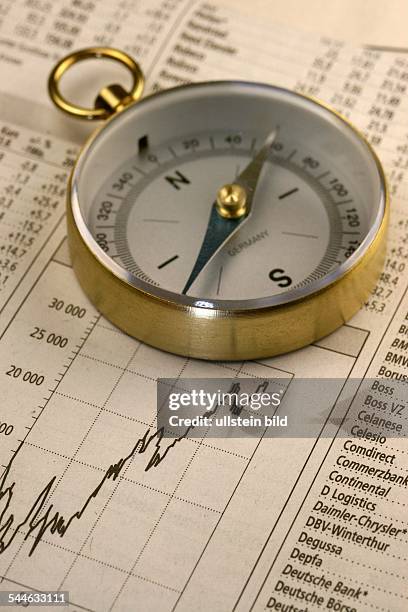 Börse, Aktien, Aktienhandel, Kursentwicklung, Aktienkurse, Boersenkurse und Kompass