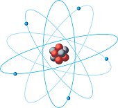 Atom structure diagram
