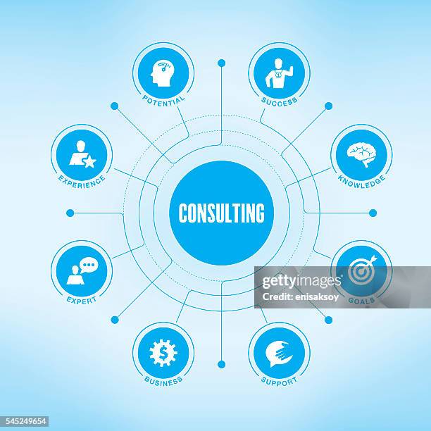 consulting chart with keywords and icons - small business training stock illustrations