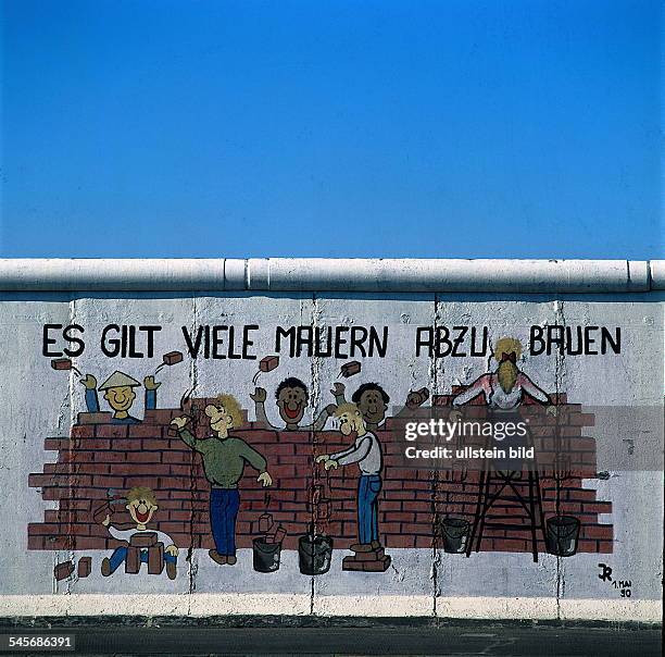 `East-Side-Gallery' auf der Ostseite derMauer in der Mühlenstrasse- 1990