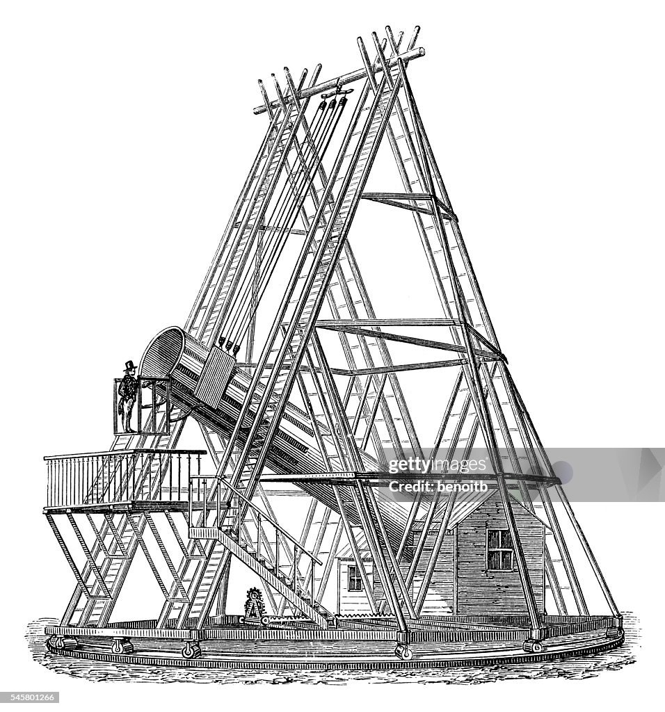 Herschel Telescope