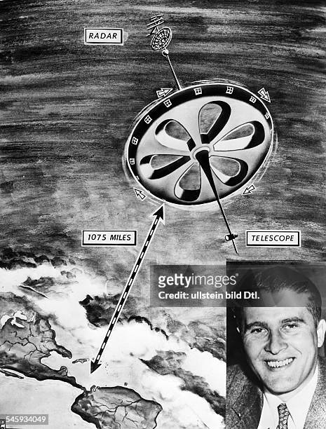 Wernher von Braun *-+Physiker, Raketenforscher D / USA- Porträt von Braun, montiert in das Modell einer Raumstation, die die Erde umkreisen soll. Die...