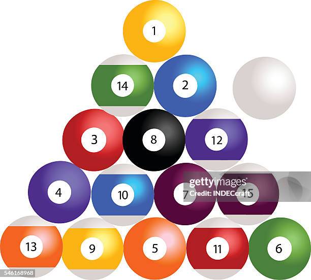 Pool Ball Numbers Photos and Premium High Res Pictures - Getty Images