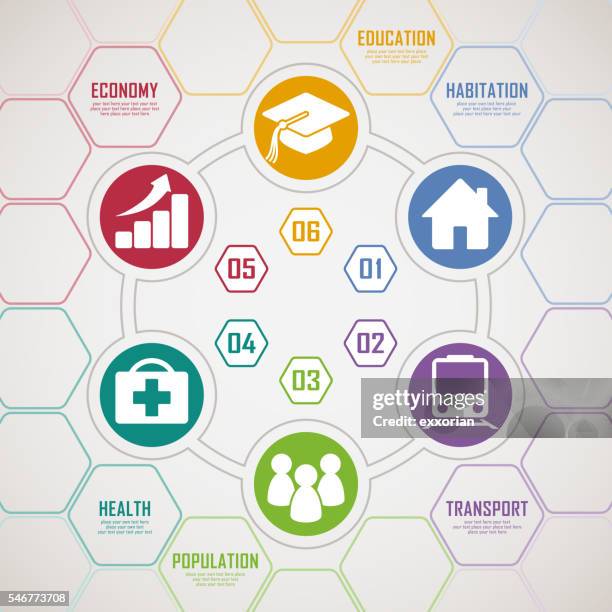 Org Chart Pattern Photos and Premium High Res Pictures - Getty Images