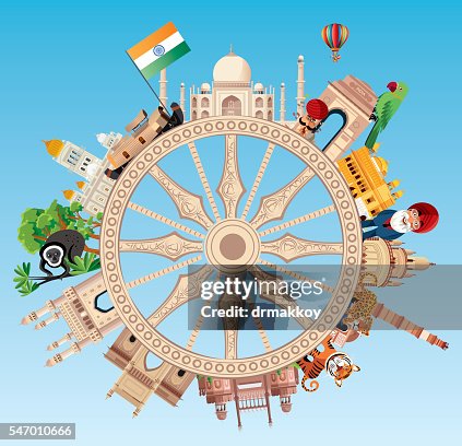 India Travel India Travel