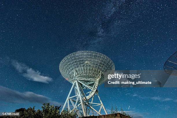 Radar Station High-Res Stock Photo