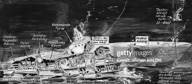 Drawing of the rescue operations on the US submarine 'Squalus' that sank off the coast of New Hampshire - Published by: 'Die Gruene Post' 24/1939...