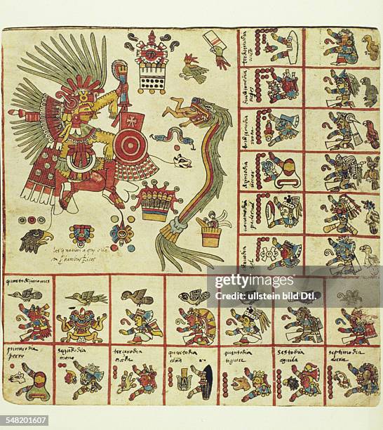 Prehispanic america, high culture regions, mexico, mesoamerica: art objects, religion: Codex Borbonicus pictorial manuscript of early 16th cent. -...
