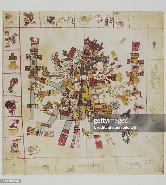 Prehispanic america, high culture regions, mexico, mesoamerica: art objects, religion: Codex Borgia pictorial manuscript of eraly 16th cent.. Plate...
