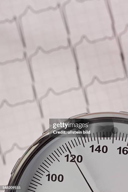 Symbolic photo cardiology, blood pressure meter and ECG, cardiogram