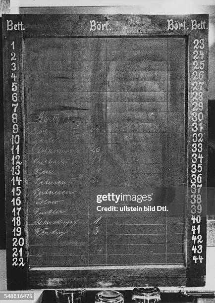 Germany : Presence board with the numbers of the pilots - 1933 - Photographer: Kurt Huebschmann - Published by: 'Berliner Illustrirte Zeitung'...