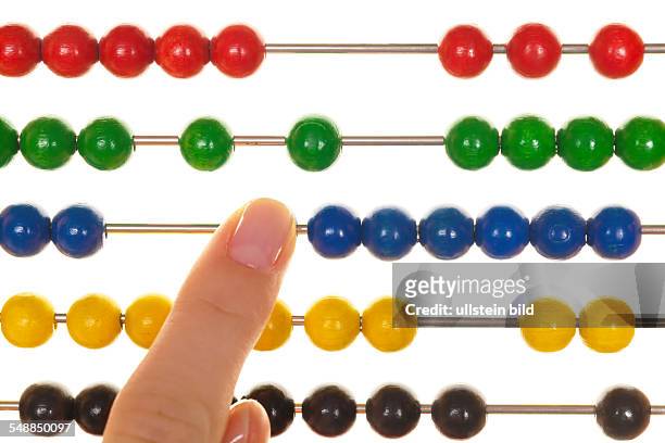 Symbolic photo mathematics, abacus