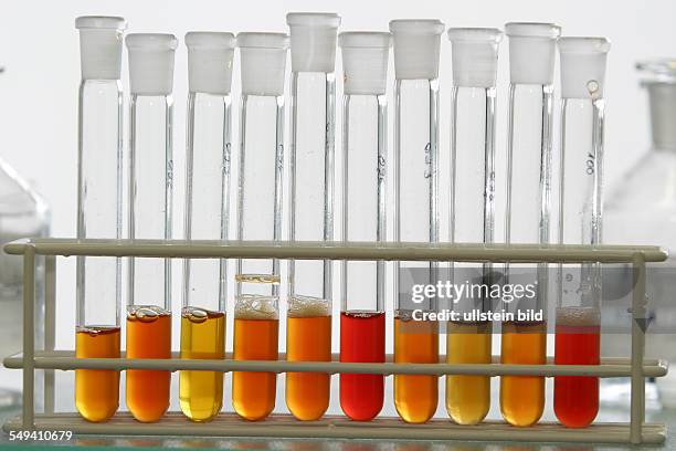 Doping analysis