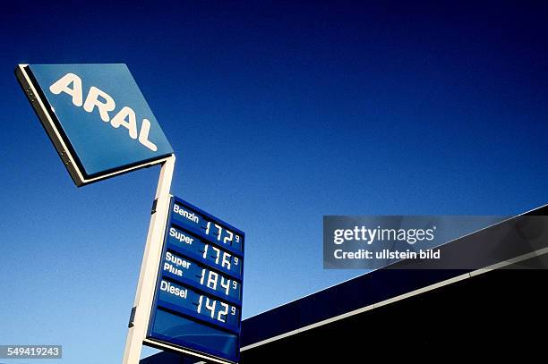 Germany, Essen: Change over to the euro.- ARAL petrol station.