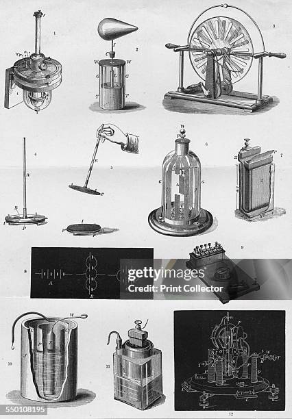 'Electricity'. Various aspects of electricity and electrical apparatus, including Edelmann's Quarter-Cylinder Electrometer , Leyden Jar , Wimshurst...