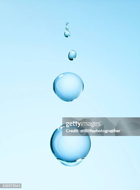 waterdrop - drop 個照片及圖片檔