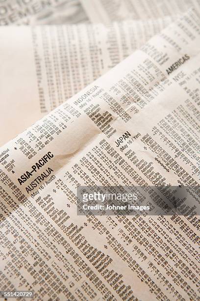financial page in newspaper - page divider stock pictures, royalty-free photos & images