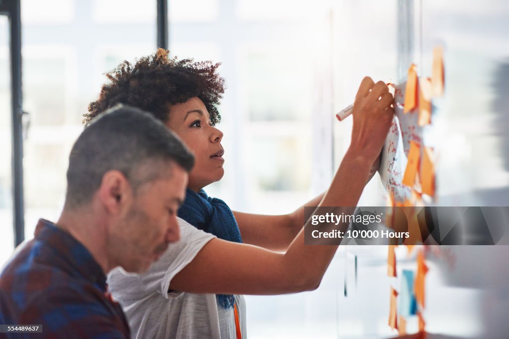 Colleagues brainstorming in a tech start-up office