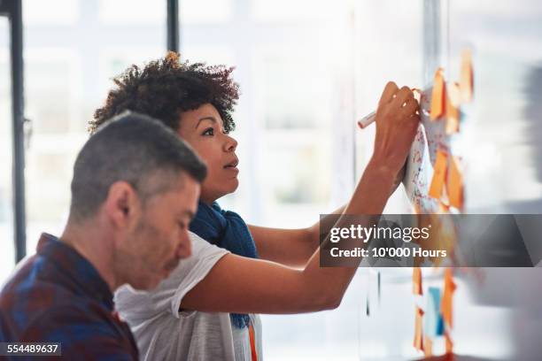 colleagues brainstorming in a tech start-up office - whiteboard bildbanksfoton och bilder