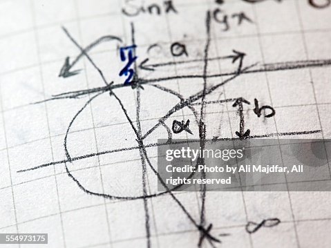 Math Equations Math Equations