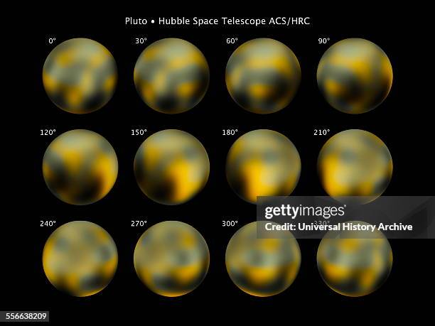 View of Pluto, artist's impression based on 2015, NASA image.