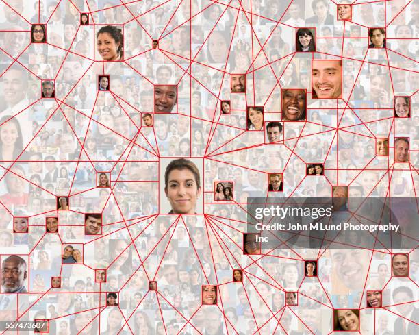 Smiling faces in connected in social network web