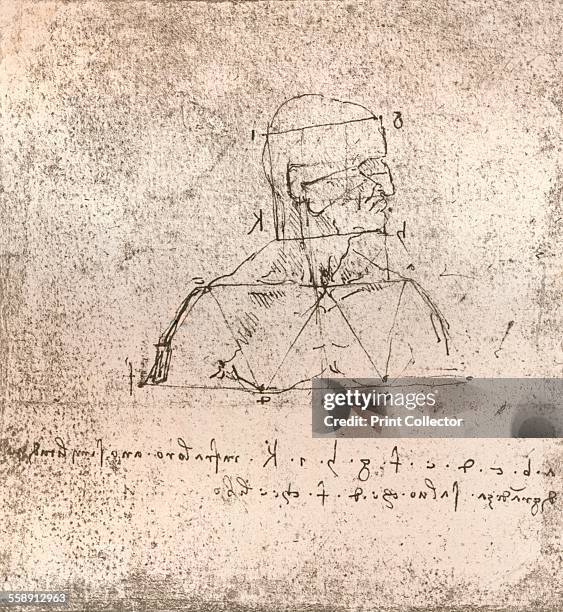 Drawing illustrating the theory of the proportions of the human figure, c1472-c1519 . From The Literary Works of Leonardo Da Vinci, Vol. 1 by Jean...