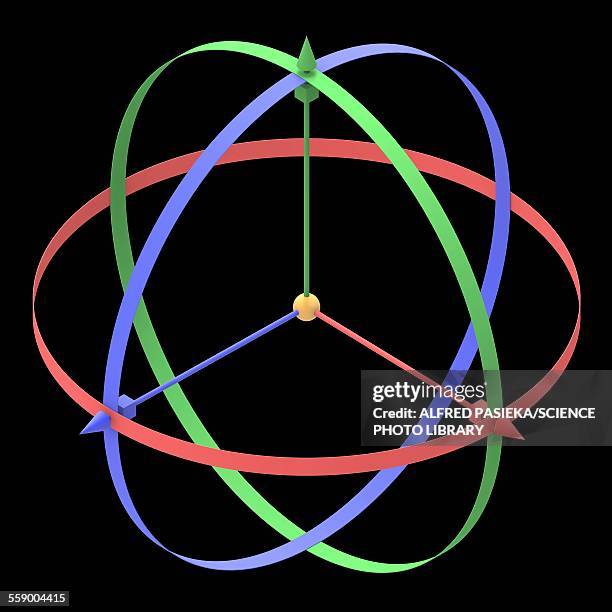 3d X Y And Z Axis Model Artwork High-Res Vector Graphic - Getty Images