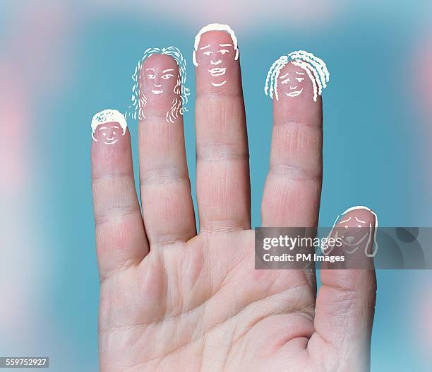 Family drawn on fingers