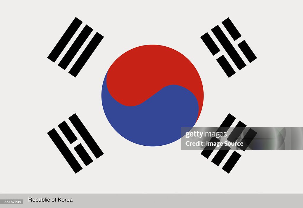 Republic of Korea