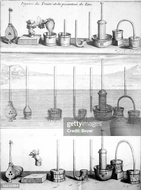 Figures of Treaty of the gravity of air of Blaise Pascal , French mathematician, physicist and writer.