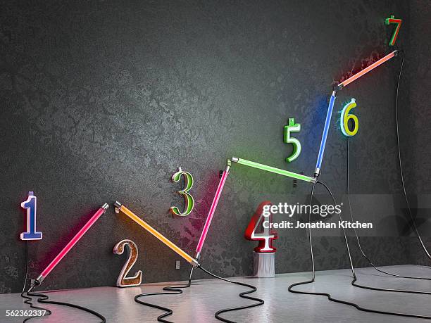 Neon Math Numbers Neon Light Numbers Photos and Premium High Res Pictures - Getty Images