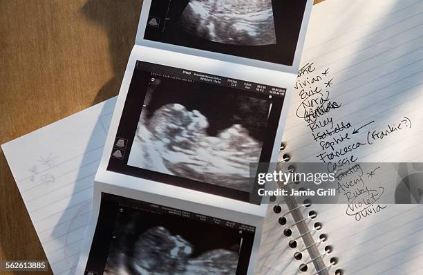 ultrasound picture of baby with list of names - list 個照片及圖片檔