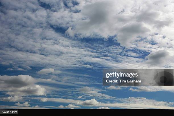 Sirius clouds, Nottinghamshire, United Kingdom .