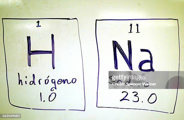 Periodic Table Rio 14 El Rio Elementary School Stock Photos, High-Res Pictures, and Images ...