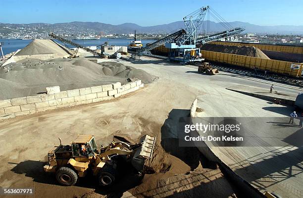 Loading Fronted 52 Front End Loading Stock Photos, High-Res Pictures, and Images ...