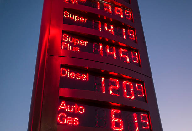 The Price Trap Nobody Notices