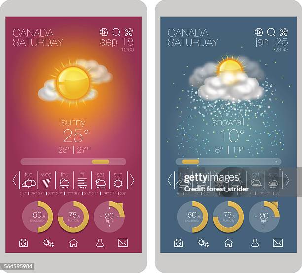 ilustraciones, imágenes clip art, dibujos animados e iconos de stock de interfaz de interfaz de usuario e icono meteorológico establecidos en el smartphone - weather icons