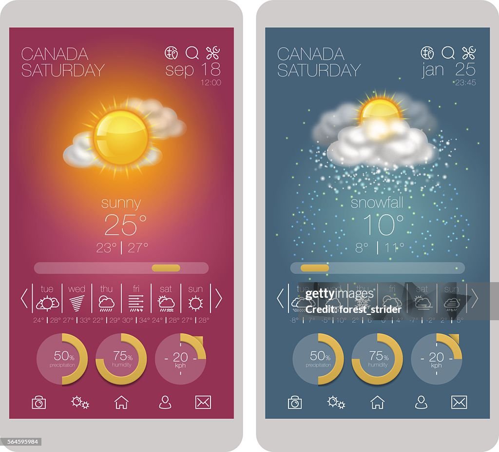 UI interface and weather icon set on smartphone