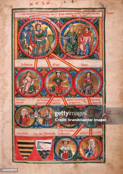 Genealogical tree of the most important representants of the first four generations of the Kuenringer family. Miniature in the Liber fundatorum ,...