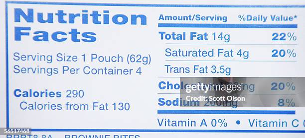 The label on a box of Hostess Brownie Bites lists 3.5 grams of Trans Fat January 3, 2006 in Chicago, Illinois. New Regulations from the Food and Drug...