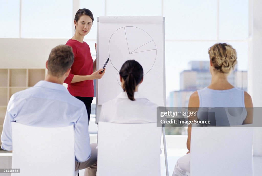 Woman giving a presentation