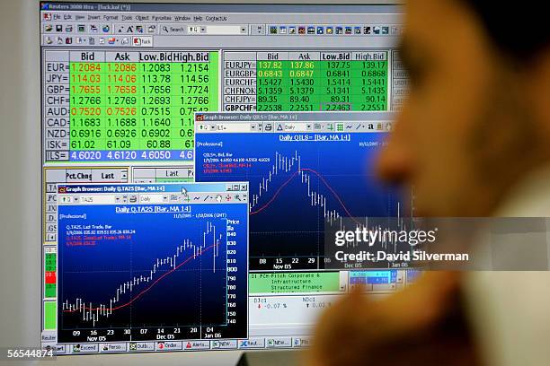 Market displays on a monitor show the latest international currency rates, in green, and fluctuations in the Israeli stock market, as a broker keeps...