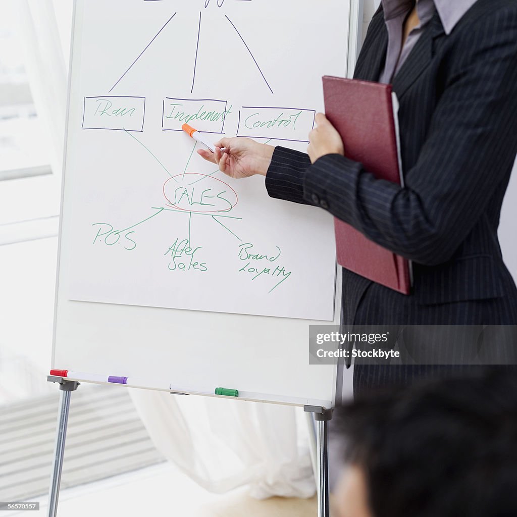 Mid section view of a businesswoman explaining a flow chart