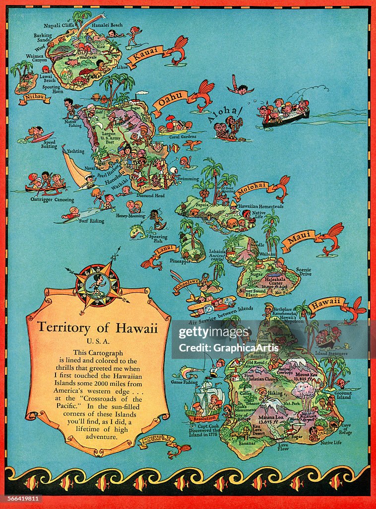 Vintage Tourist Map Of Hawaii
