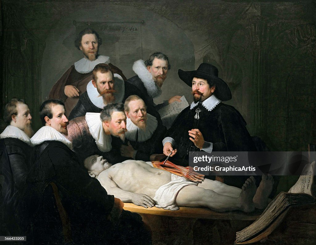 Anatomy Lesson Of Dr. Tulp